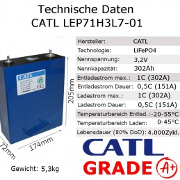 Technische Daten LiFePO4-Zelle CATLLEP71H3L7-01