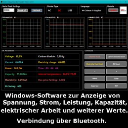 Windows-Software zur Visualisierung der Messdaten.