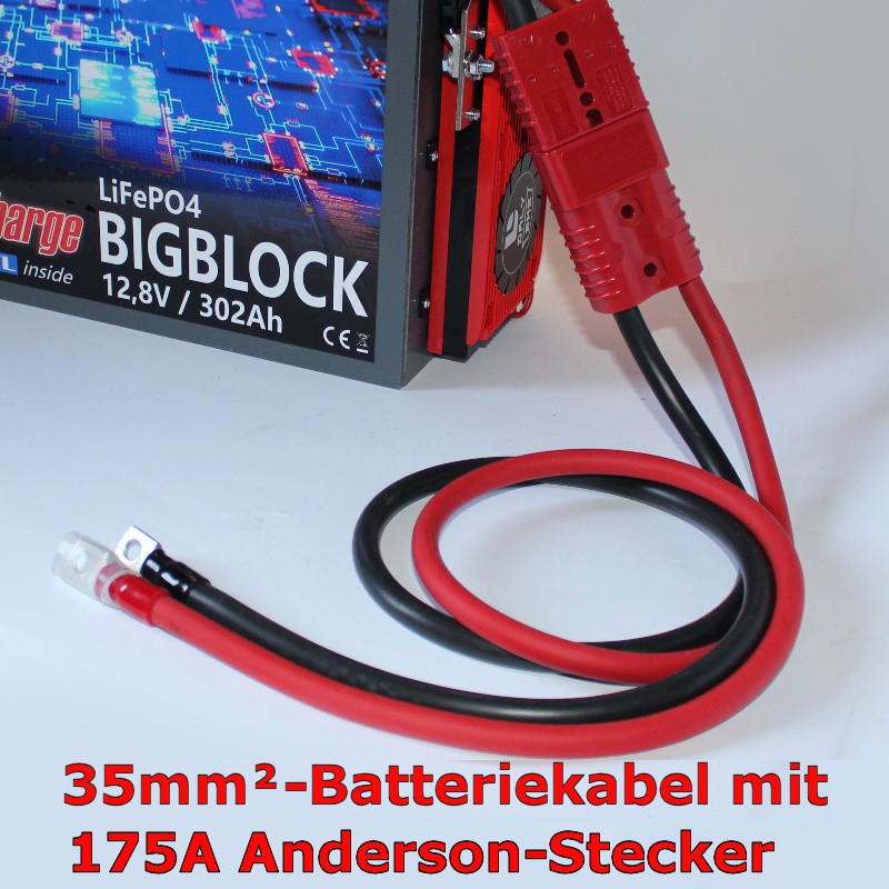 35mm²-Batteriekabel mit 175A-Anderson-Stecker 35mm²-Batteriekabel mit 175A-Anderson-Stecker