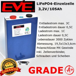 Die bekannte Kompaktzelle LF105: EVE Grade A+ Spitzenqualität