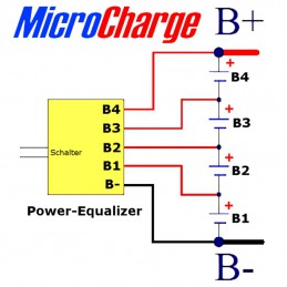 Anschlussbild des Power-Equalizers