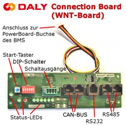 Die Anschlüsse und Bedienelemente des Daly Connection Boards.