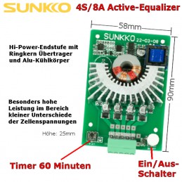 4S/8A Hi-Power Equalizer
