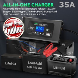 Der HTRC P35A-Powerlader: Jetzt zum Sonderpreis!