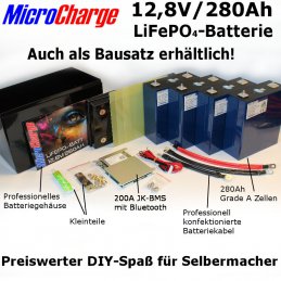 Der Lieferumfang der Bausatzversion: Alles drin, alles dran, bis zur letzten Schraube... :-)