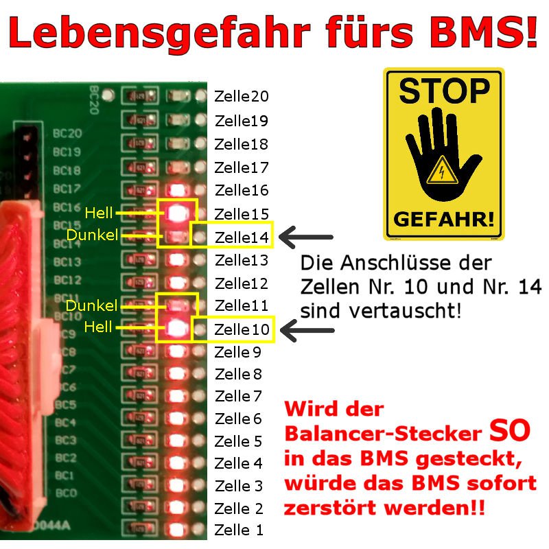 So testen Sie den richtigen Anschluss aller Balancerkabel an den Akkuzellen, BEVOR Sie den Balancer-Stecker ins BMS stecken!