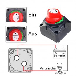Ein- und Ausschalten von Batterien oder starken Verbrauchern.