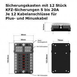 Abmessungen des Sicherungsverteilers