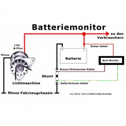 Anschluss des MicroCharge-Batteriemonitors zwischen Lichtmaschine und Batterie