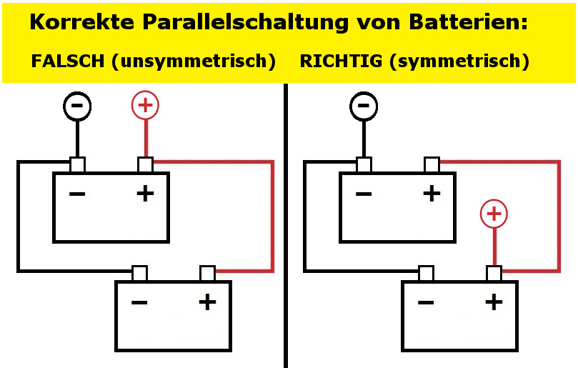 777-parallelschaltung-von-batterien-jpg